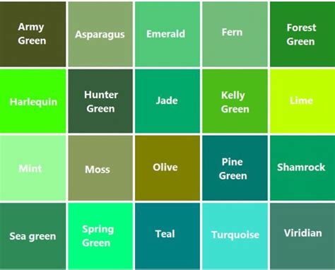 nombre de las tonalidades de verde